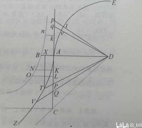 数学八卦图原理